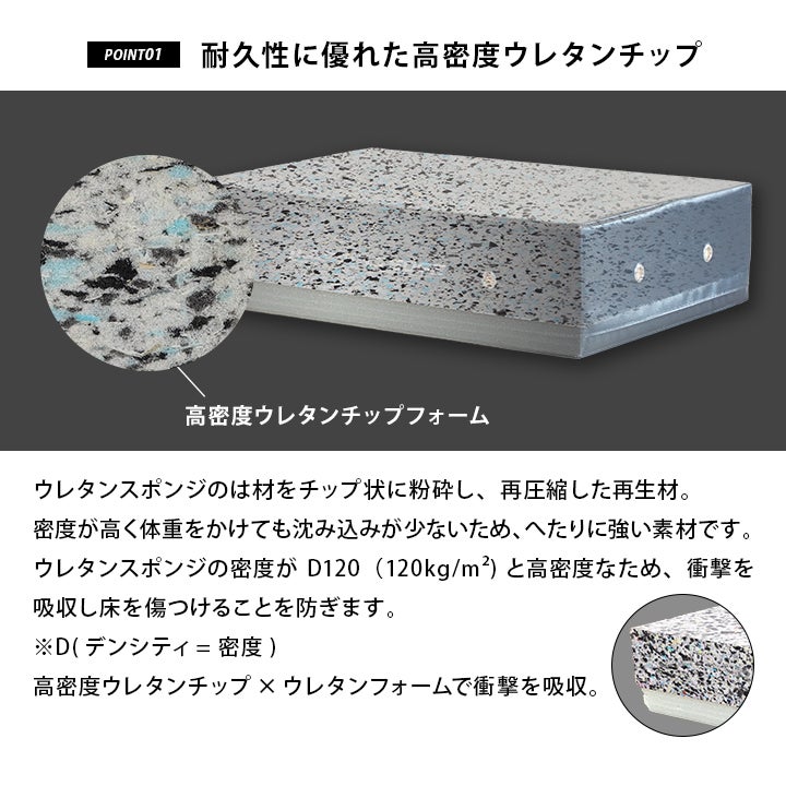 ドロップマット ダンベル マット 60×40cm 厚さ15cm ×2 計2個セット