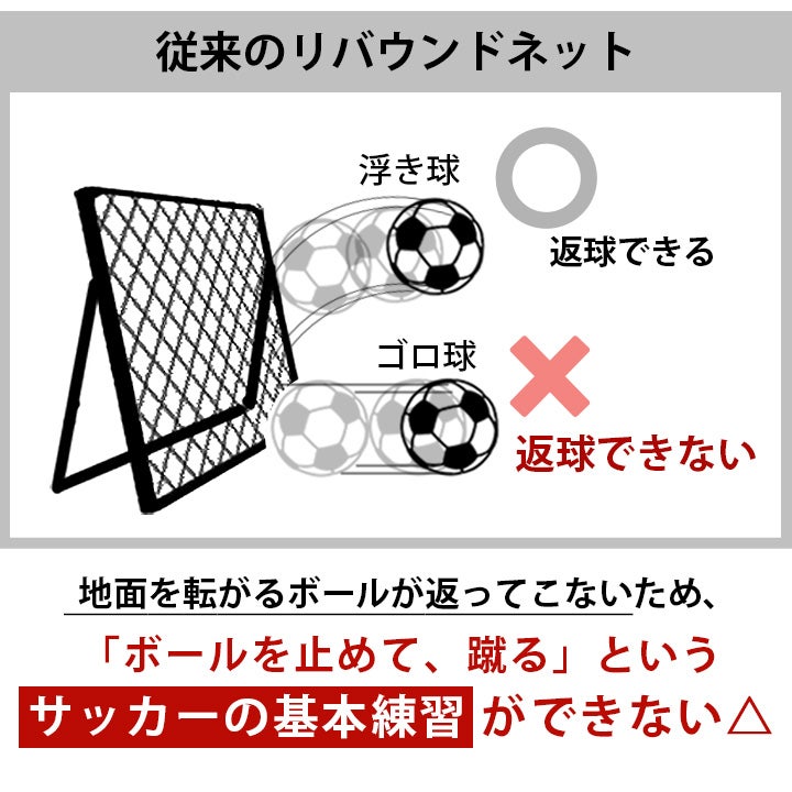 リバウンダー 100×90cm サッカー バスケ フットサル 室内 屋外