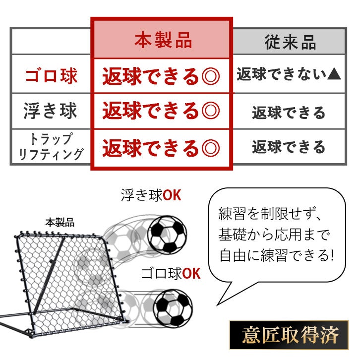 リバウンダー 100×90cm サッカー バスケ フットサル 室内 屋外