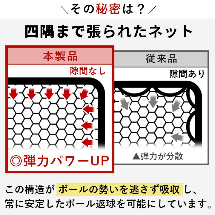 リバウンダー 100×90cm サッカー バスケ フットサル 室内 屋外
