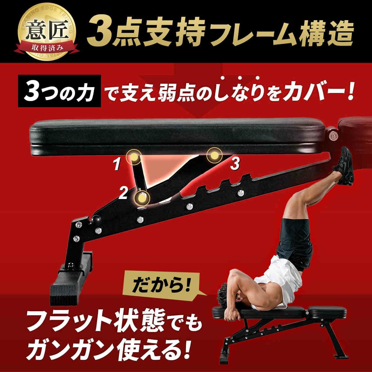 マルチポジションベンチ コンパクト トレーニングベンチ ブラック