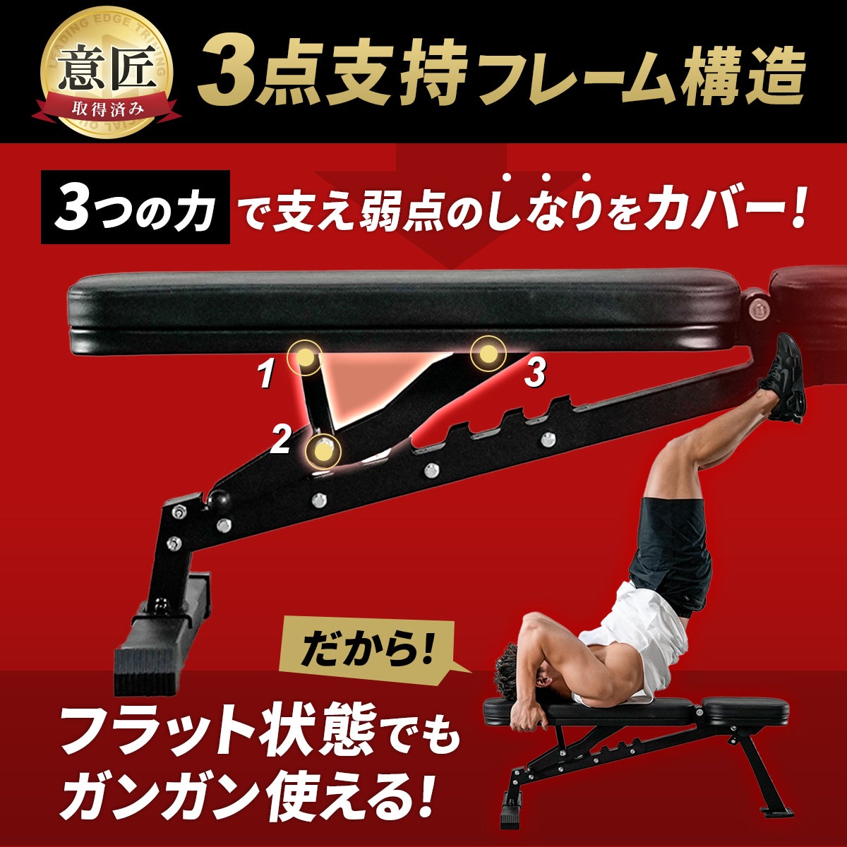 訳あり] マルチポジションベンチ コンパクト トレーニングベンチ