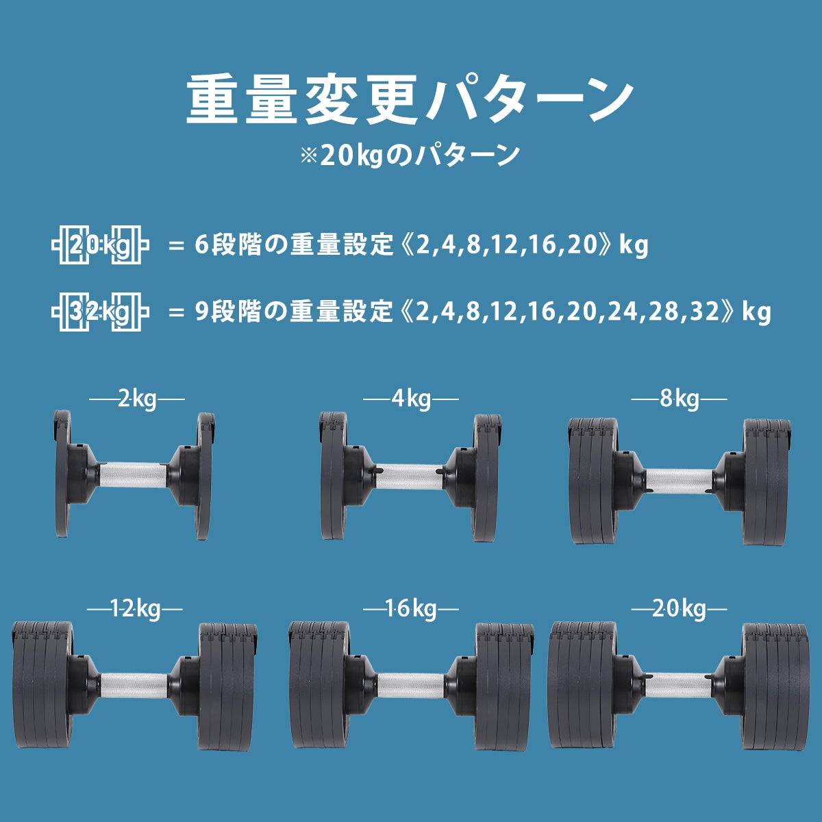 国内正規代理店】可変式ダンベル 20kg 4kg刻み NUOBELL | YOCABITO