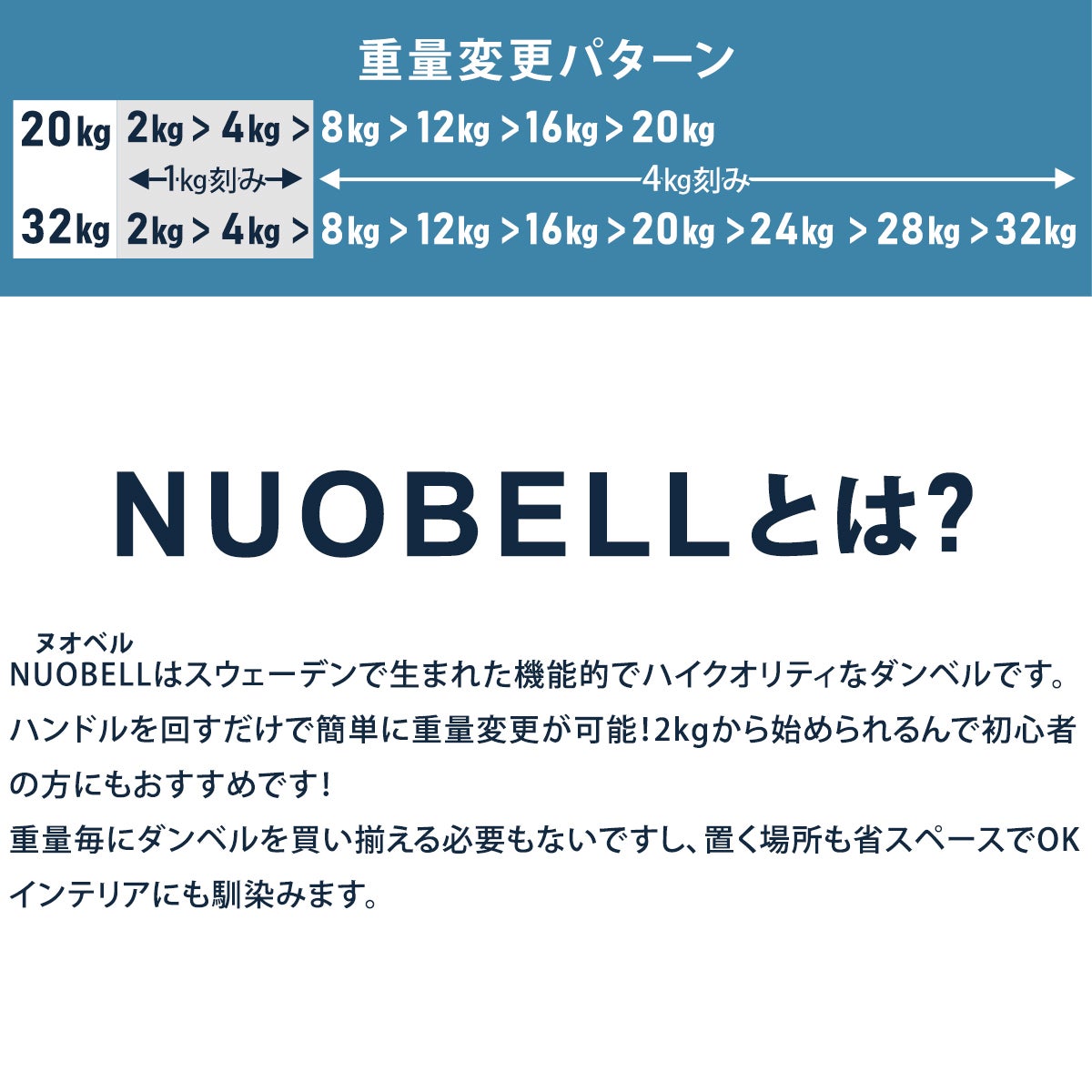 国内正規代理店】可変式ダンベル 32kg 4kg刻み NUOBELL NUO-FLEX32