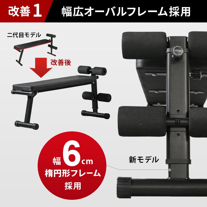 マルチシットアップベンチ フラットベンチ 兼用 腹筋台 トレーニング