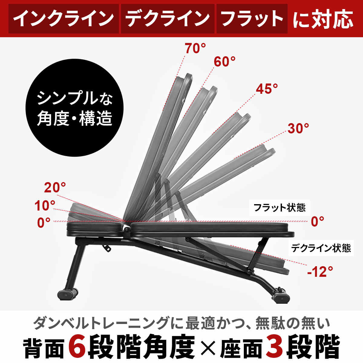 マルチポジションベンチ インクライン デクライン ダンベル