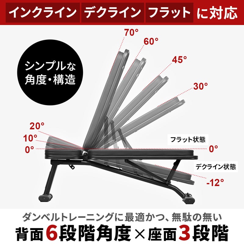 マルチポジションベンチ インクライン デクライン ダンベル 