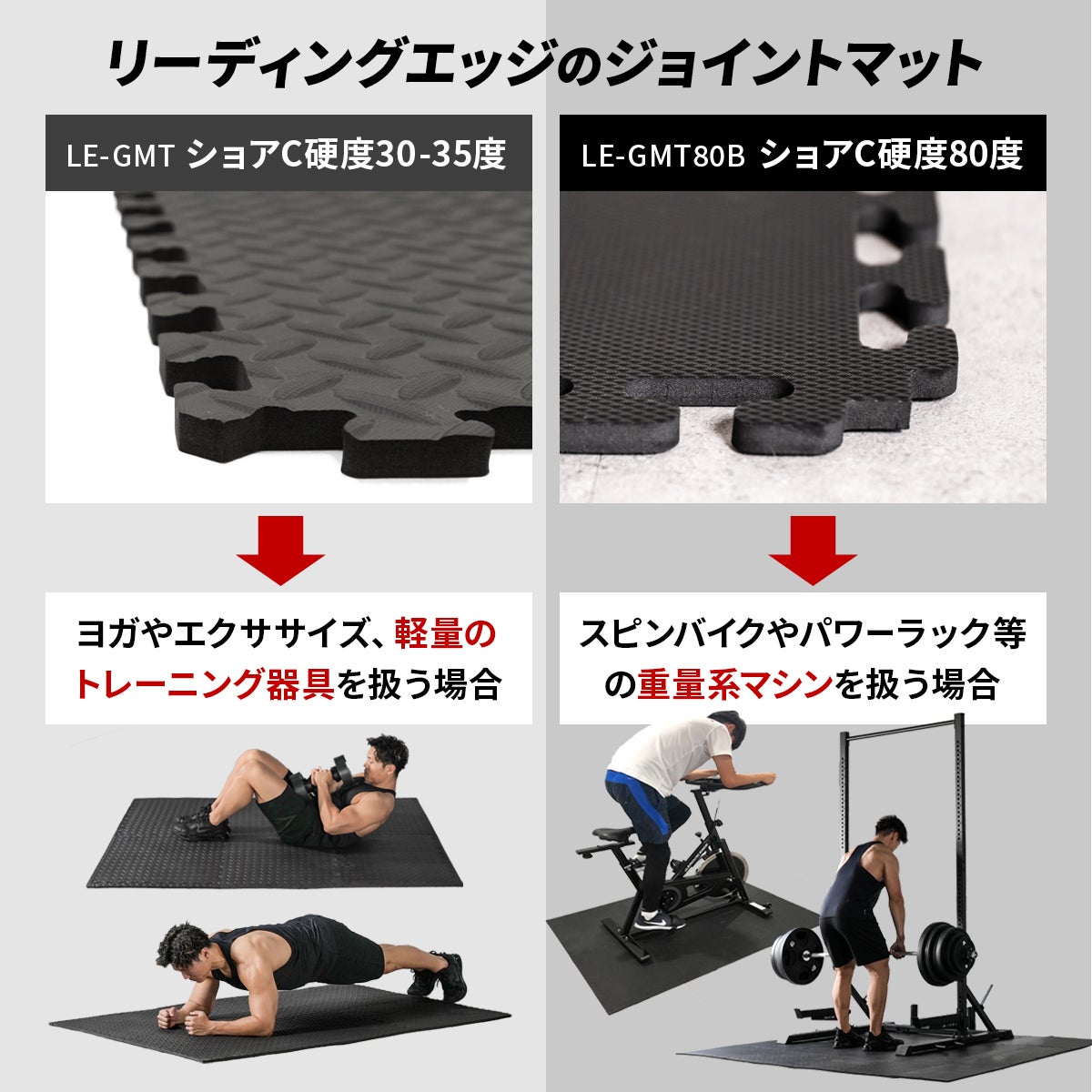 EVA 硬質 ジョイントマット 50cm 厚み1.0cm 硬度80 6枚セット