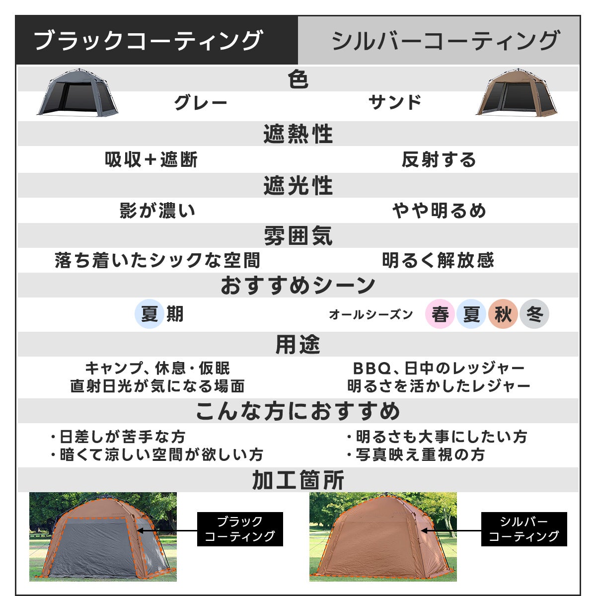 クイックキャンプ スクリーンタープ 3m×3m ワンタッチ 遮熱コーティング
