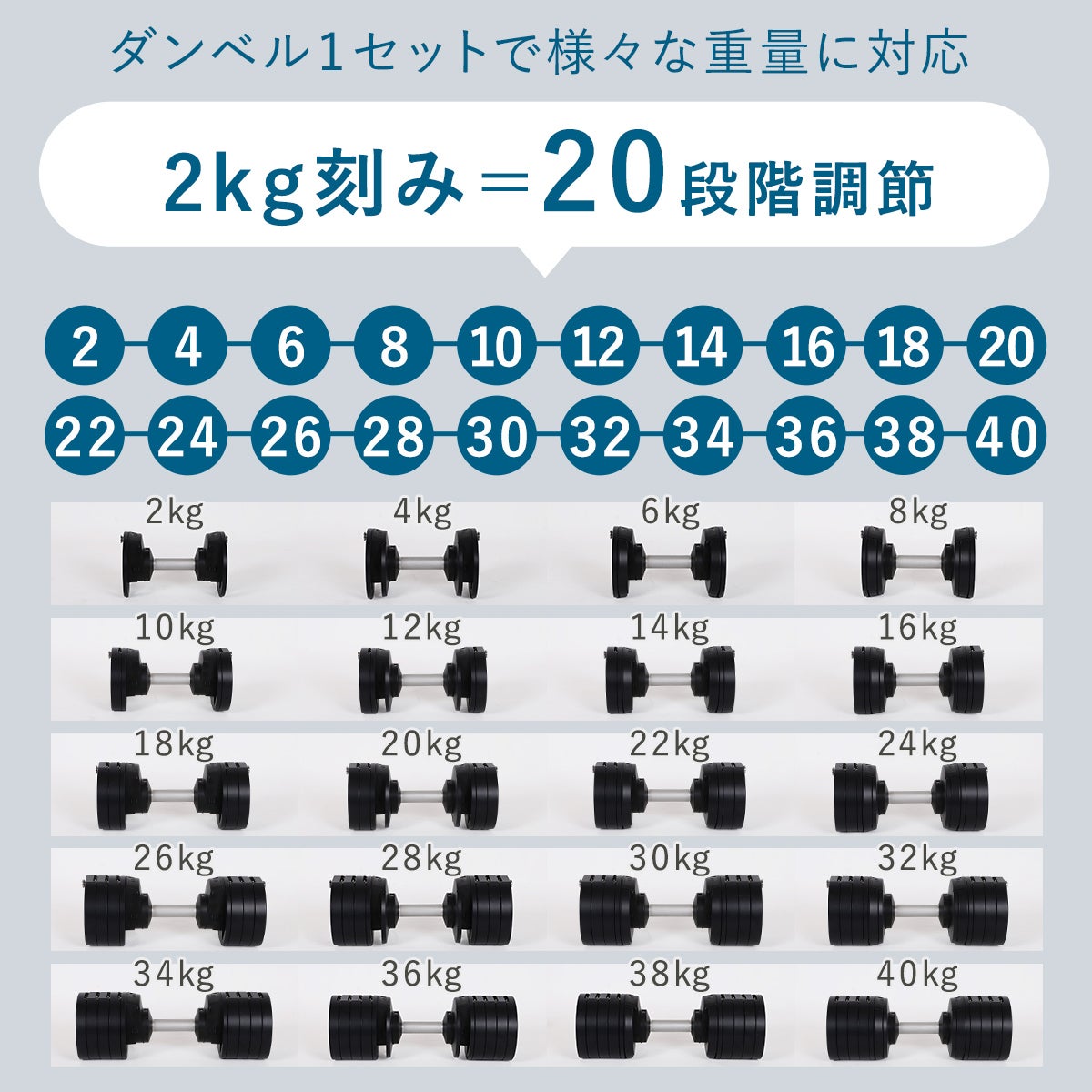 NUOBELL S 240 可変式ダンベル 40kg 2kg刻み | YOCABITO スポーツ