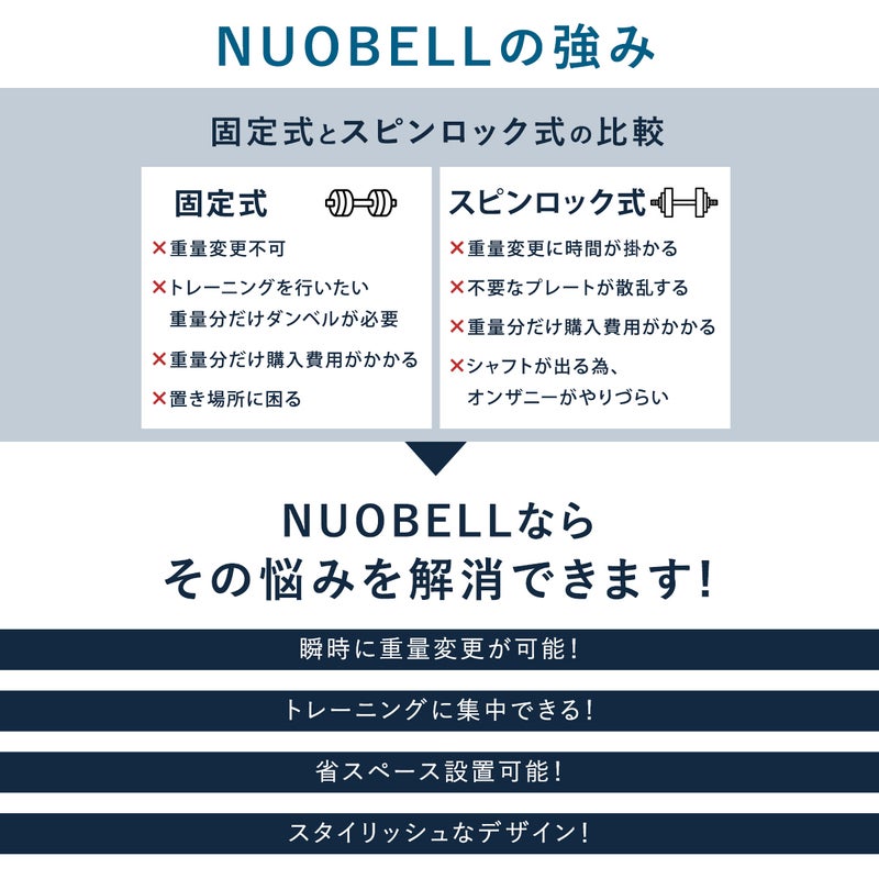NUOBELL S 240 可変式ダンベル 40kg 2kg刻み | YOCABITO スポーツ 