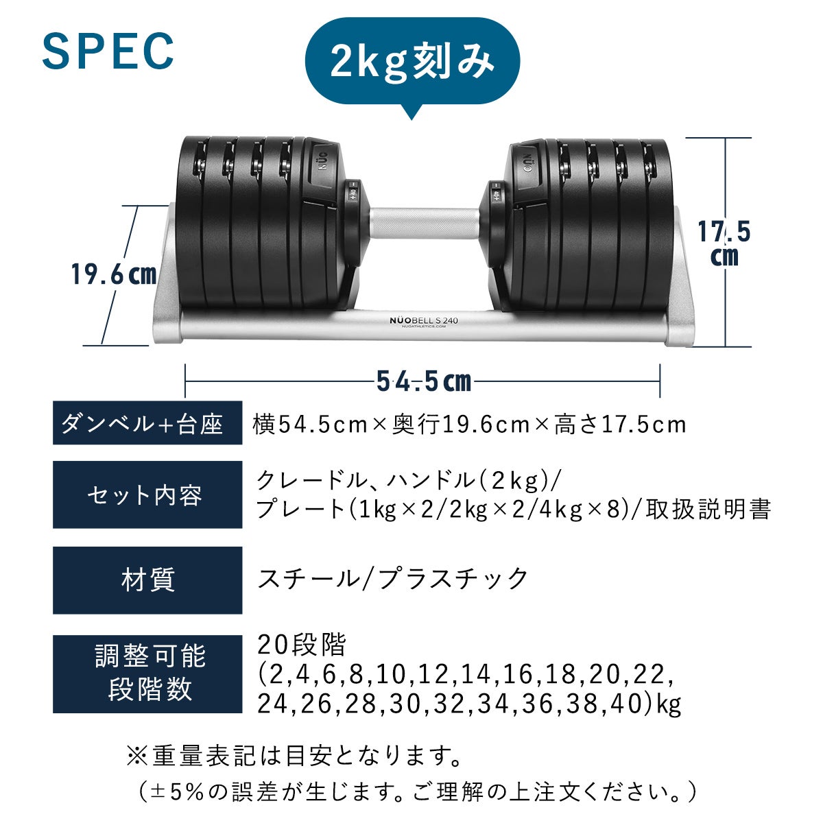 NUOBELL S 240 可変式ダンベル 40kg 2kg刻み | YOCABITO スポーツ