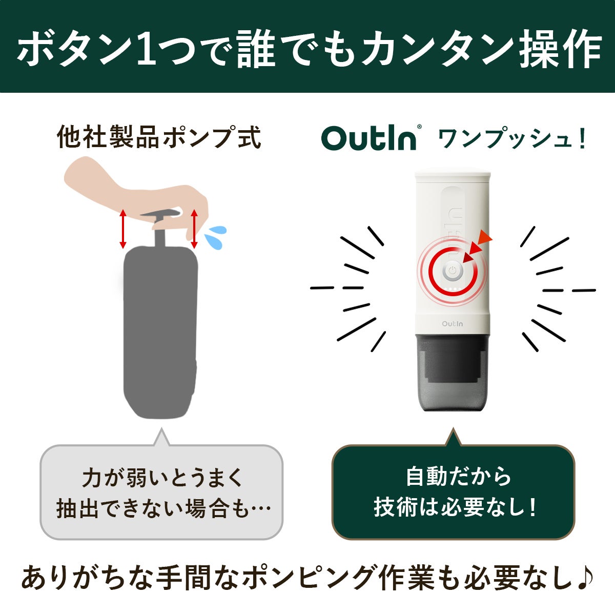 【新品/未使用】 Outin nano ホワイト アウティン ナノ OutIn nano エスプレッソマシン コーヒーメーカー