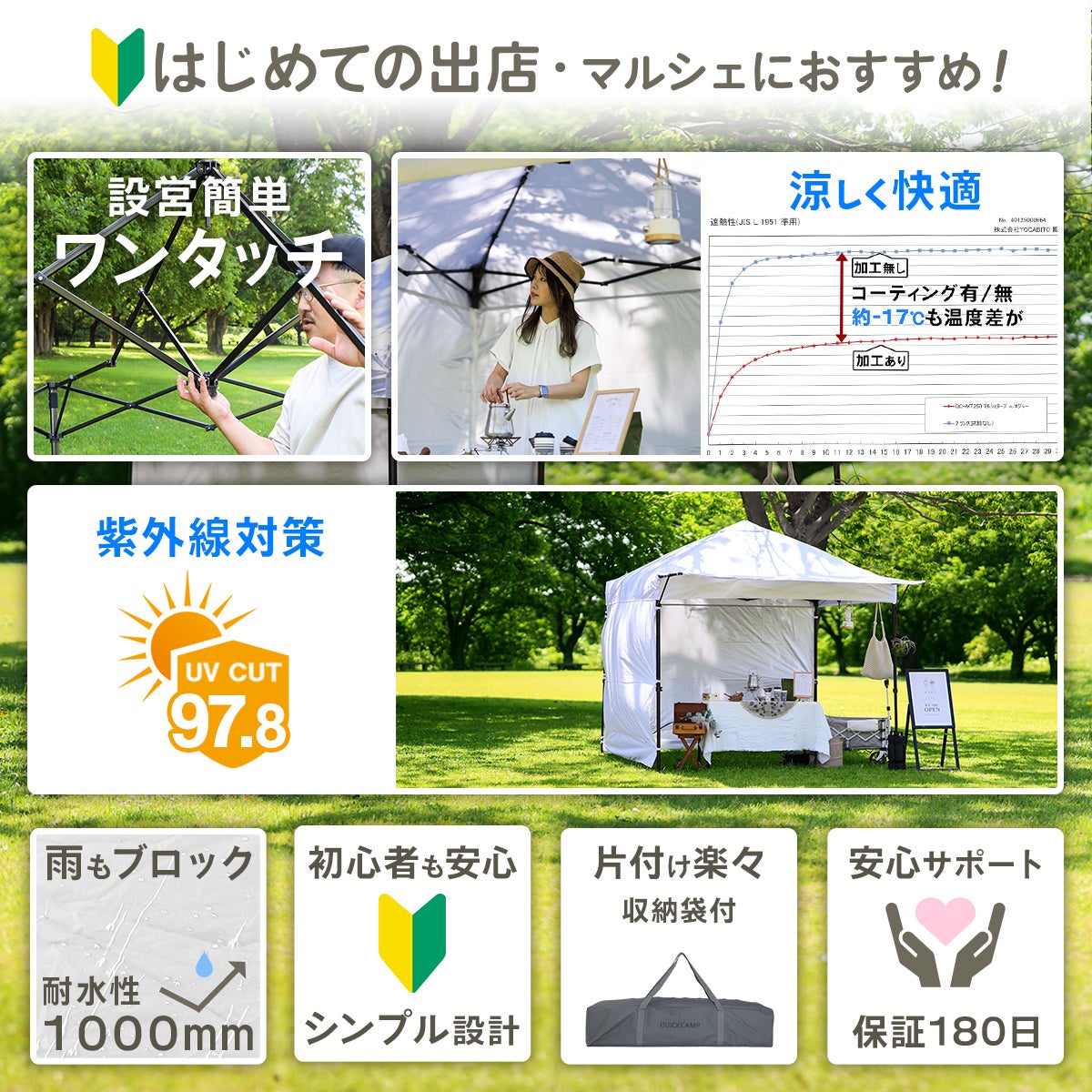 タープテント　一回使用、備品完備、手作り市やキャンプなどに ワンタッチタープ タープテント 2.5m マルシェタープ ホワイト