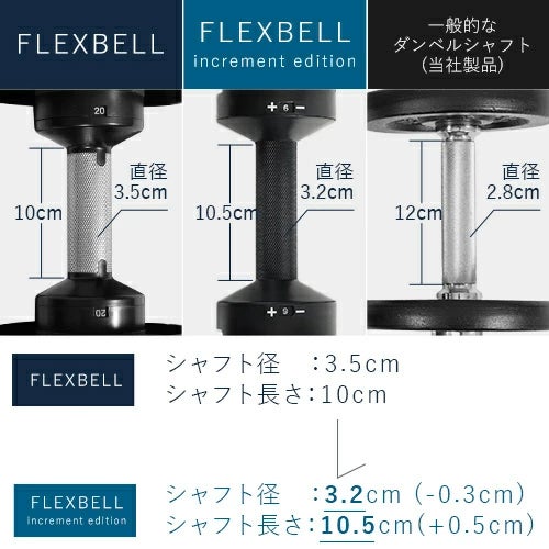 可変式ダンベル 32kg×2個 2kg刻み NUO-FLEX2.0_32×2 ＆ 専用スタンド 