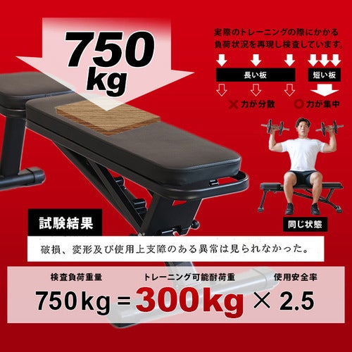 訳あり] マルチポジション フラットベンチ インクラインデクライン