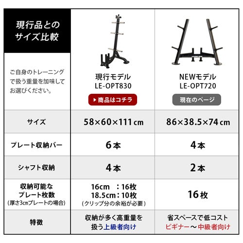 バーベル＋ダンベル＋プレート一式 まとめ売り｜直接引き取り限定 訳あり] ダンベル・バーベル用 プレートラック シンプル 28mm径穴 大型