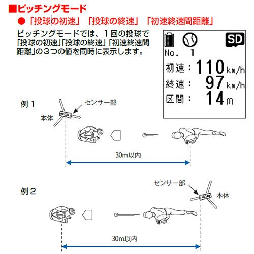 BSG-1Basic スピードガン BSG-1 | YOCABITO スポーツ＆レジャー専門店