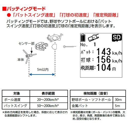 BSG-1Basic スピードガン BSG-1 | YOCABITO スポーツ＆レジャー専門店