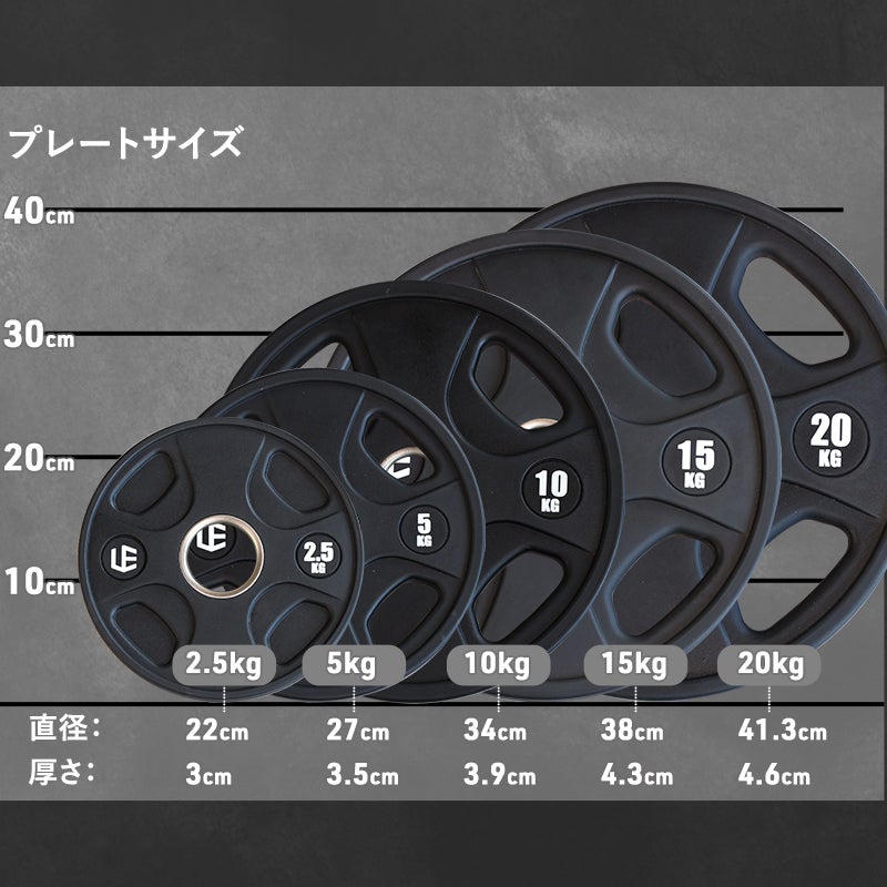オリンピックプレート 50mmWF ラバー製 プレート 15kg (33LB) 訳あり] オリンピックプレート 15kg 穴径50mm オールラバー バーベル
