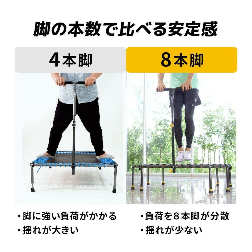 トランポリン 室内用トランポリン BC843T | YOCABITO スポーツ