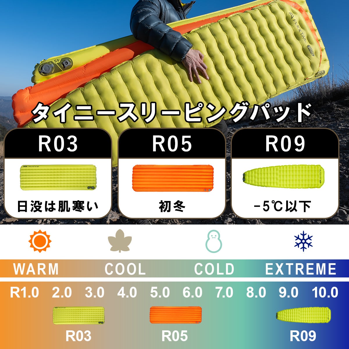 タイニースリーピングパッドR03 アウトドア マット イエロー Tiny