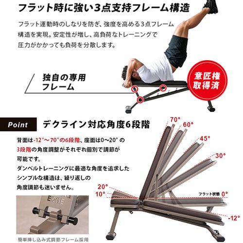 訳あり] マルチポジションベンチ ハイグレード版 トレーニングベンチ