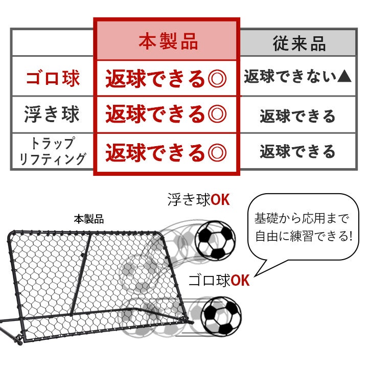 WIDEリバウンダー 150×90cm バスケットボール 練習用品 LES-RBW