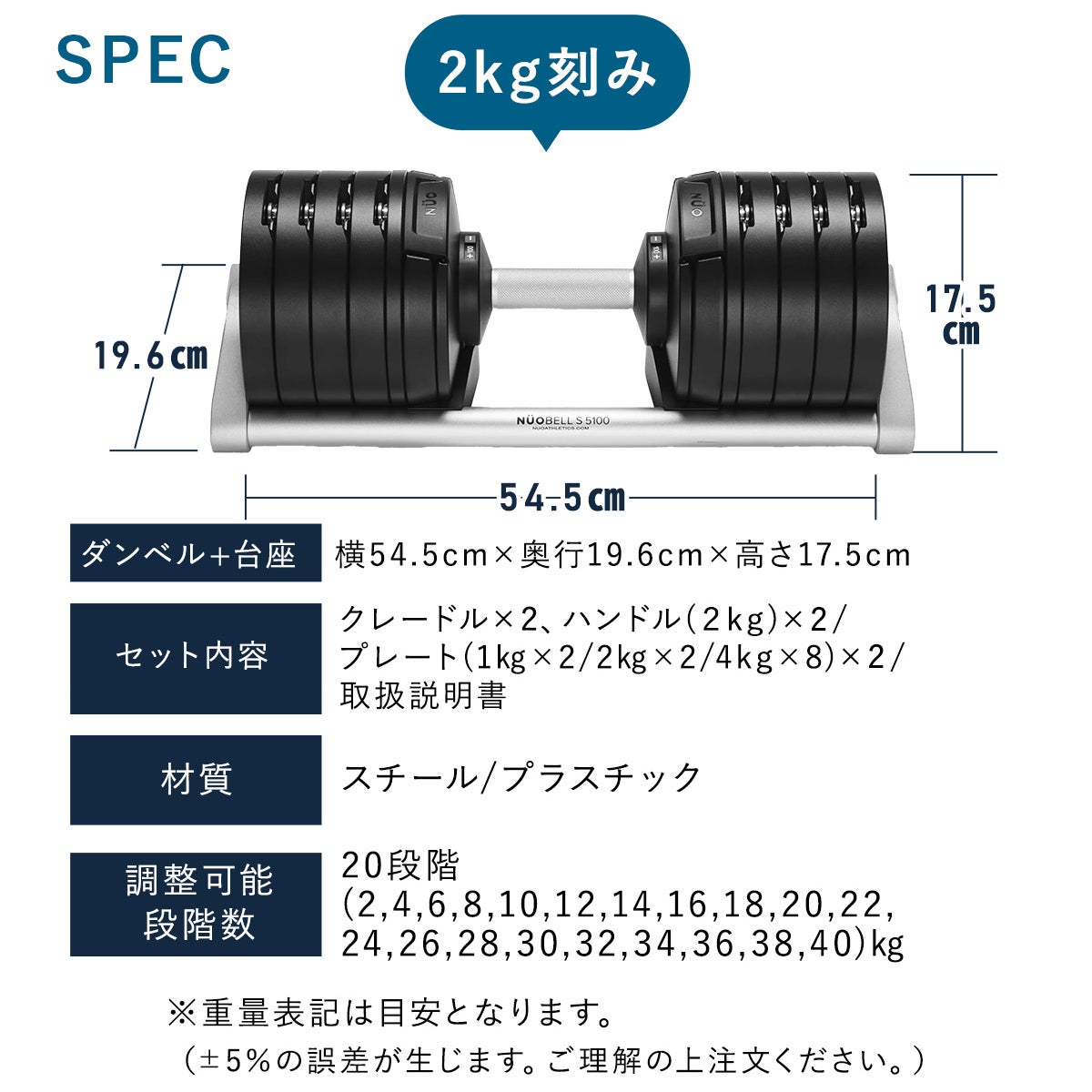 NUOBELL S 240 可変式ダンベル 2kg刻み 40kg×2個セット | YOCABITO