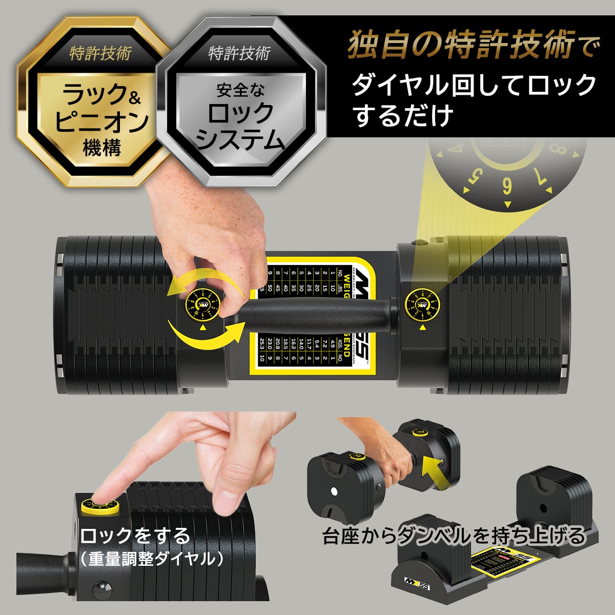 可変式ダンベル 25kg ラバーハンドル 1台【4.9kg～25.3kg | 約2.27kg