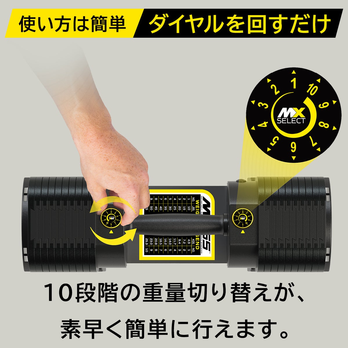 可変式ダンベル 25kg ラバーハンドル 1台【4.9kg～25.3kg | 約2.27kg
