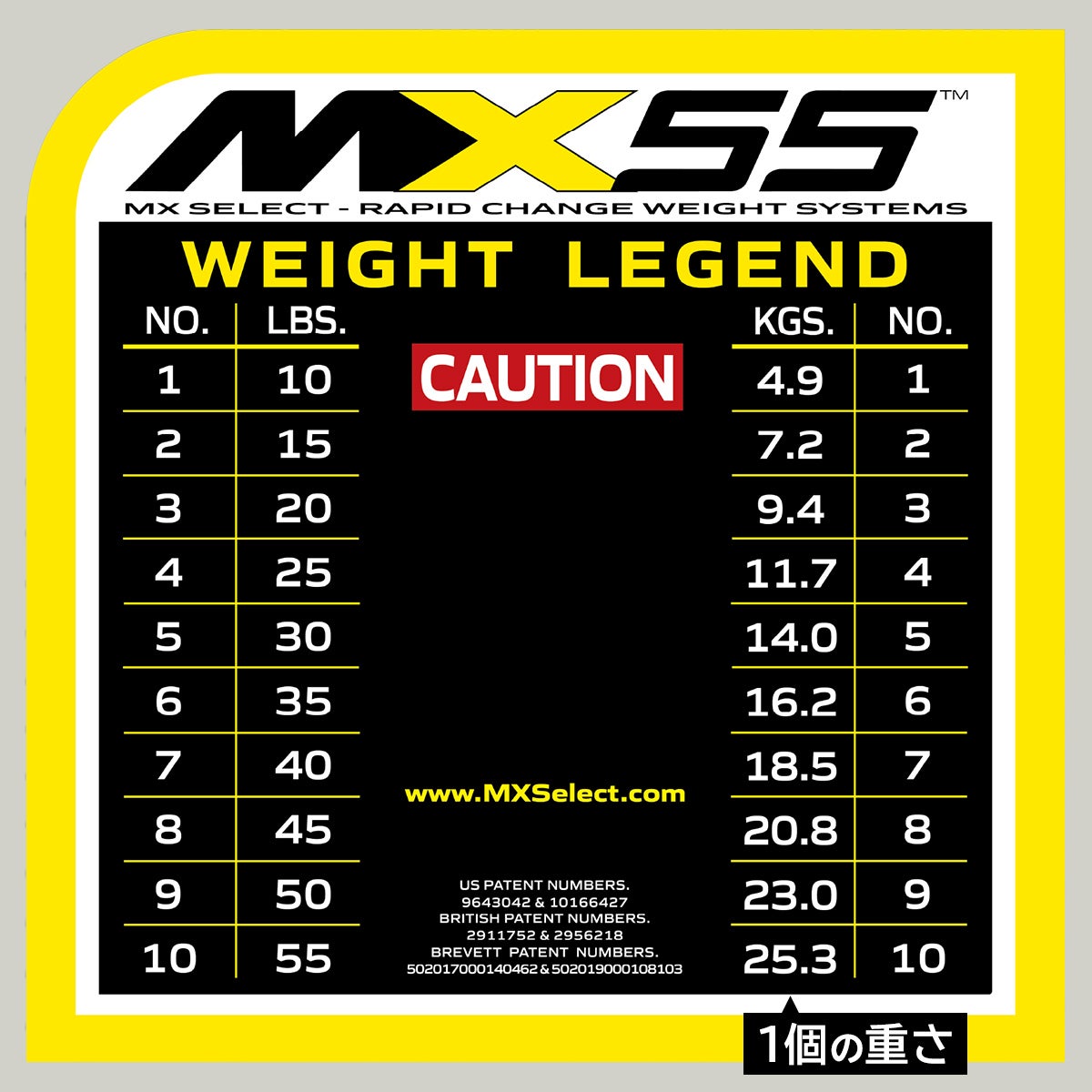 可変式ダンベル 25kg ラバーハンドル 1台【4.9kg～25.3kg | 約2.27kg