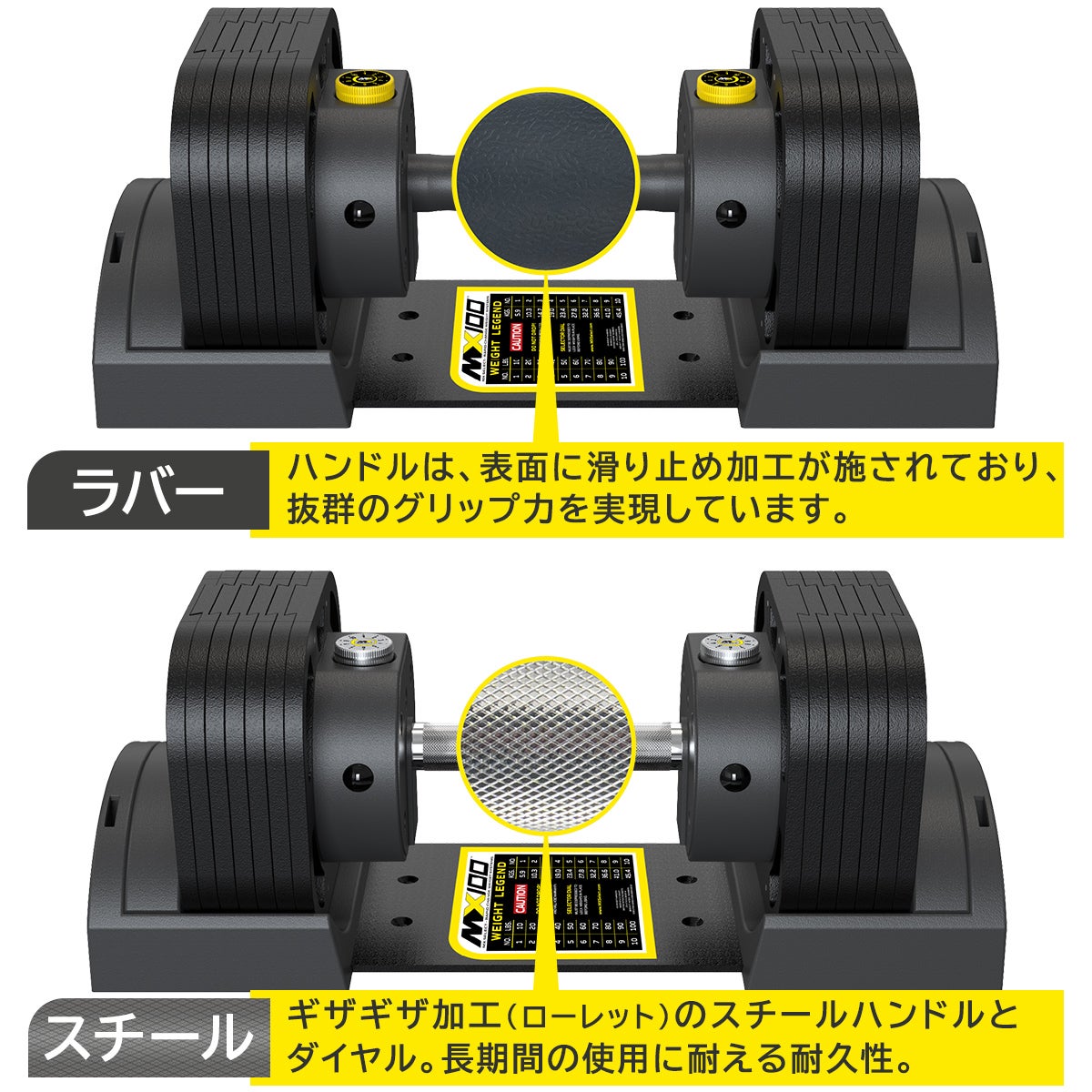 可変式ダンベル 32kg ラバーハンドル 1台 【5.9kg～32.2kg | 約5kg刻み