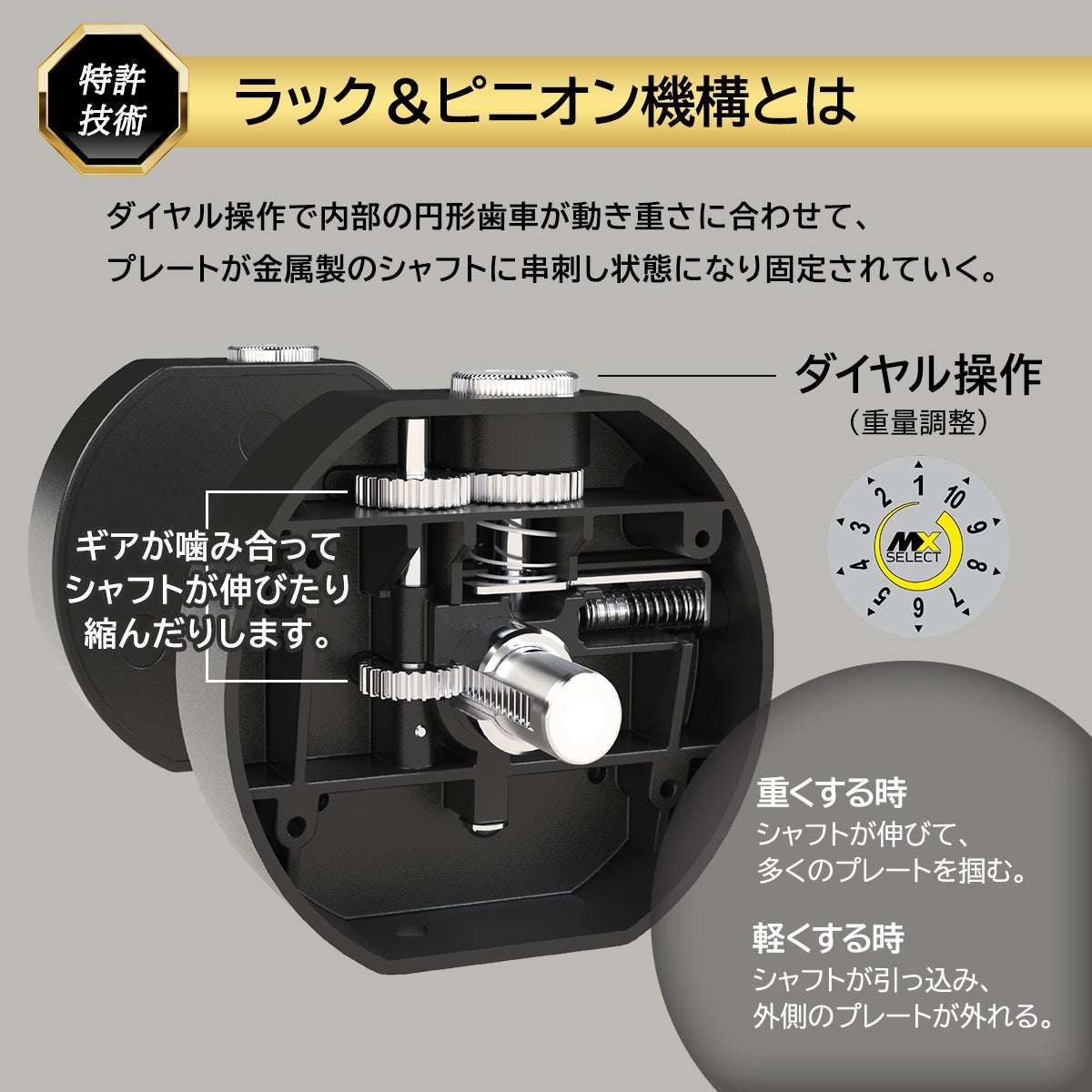 可変式バーベル スチールハンドル 【13.1～53.7kg】 | YOCABITO