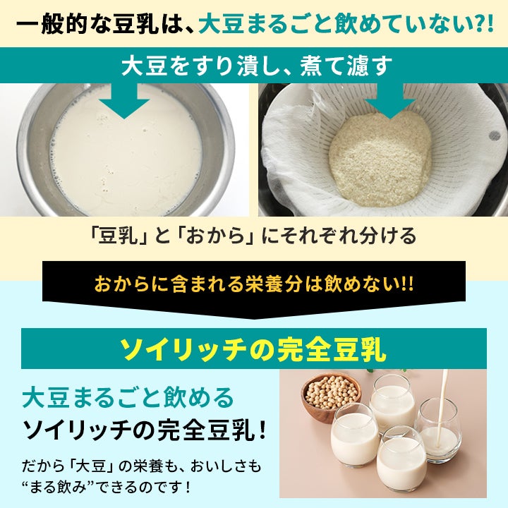 ショップジャパン Shop Japan ソイリッチ SOY-WS01 ホワイト 調理 完全