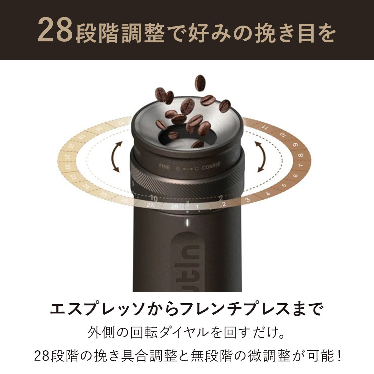 アウティン フィノ カフェグラインダー コーヒーミル Outin Fino