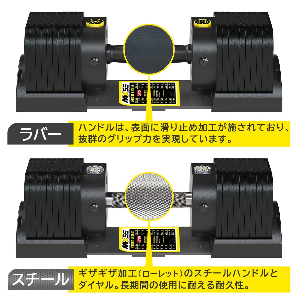 可変式ダンベル 25kg ラバーハンドル 2個セット 【4.9kg～25.3kg | 約