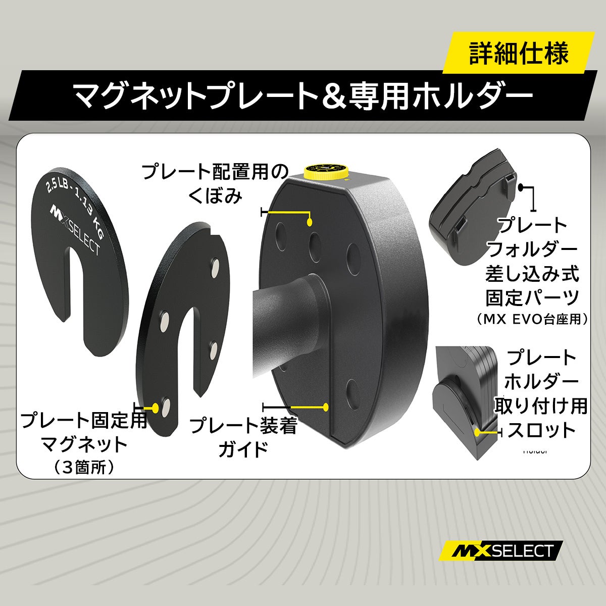 可変式ダンベル 32kg ラバーハンドル 2個セット 【5.9kg～32.2kg | 約