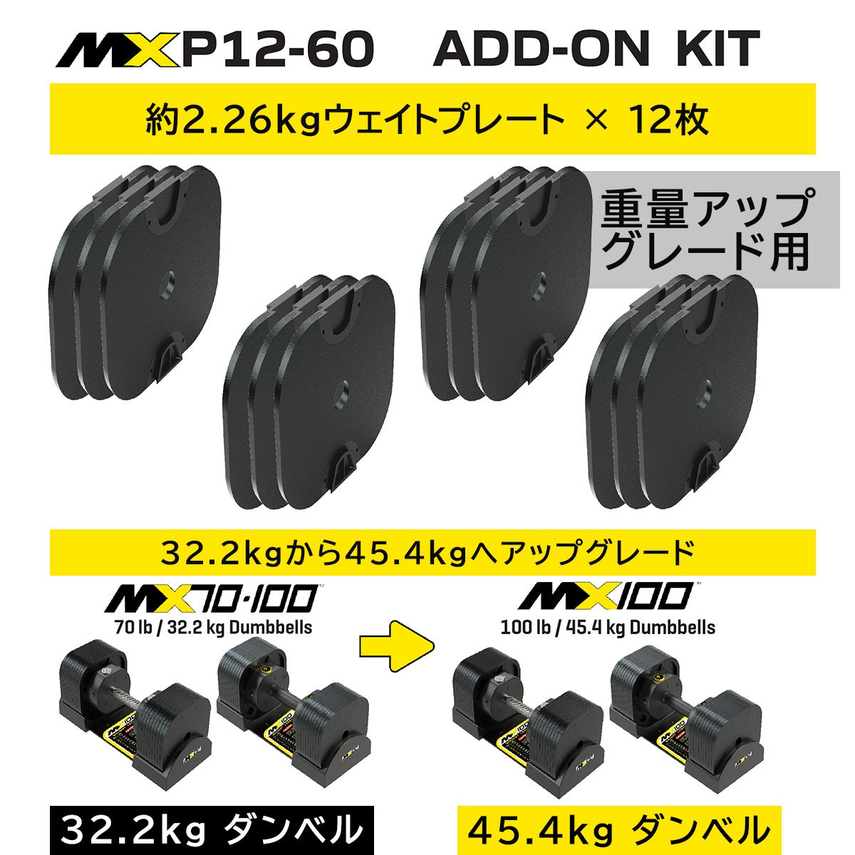 MX EVO ダンベルセット 可変式ダンベル ラバーハンドル 2点セット