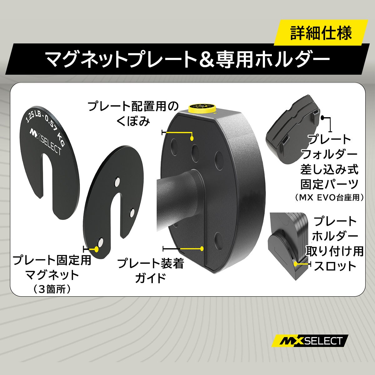 MX EVO ダンベルセット 可変式ダンベル スチールハンドル 2点セット