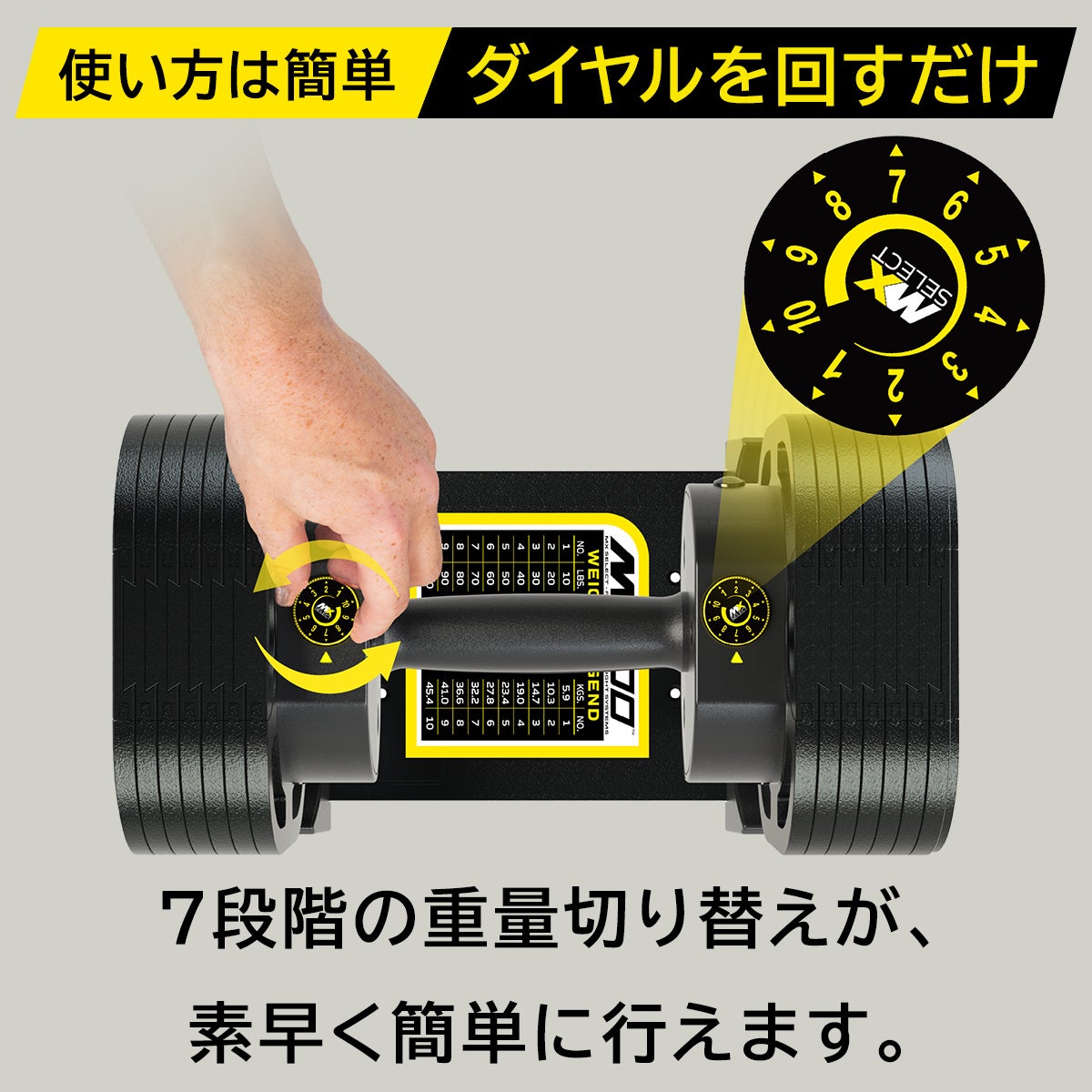 ダンベル45キロ　 可変式ダンベル 45kg ラバーハンドル 2個セット 【5.9kg～45.4kg | 約