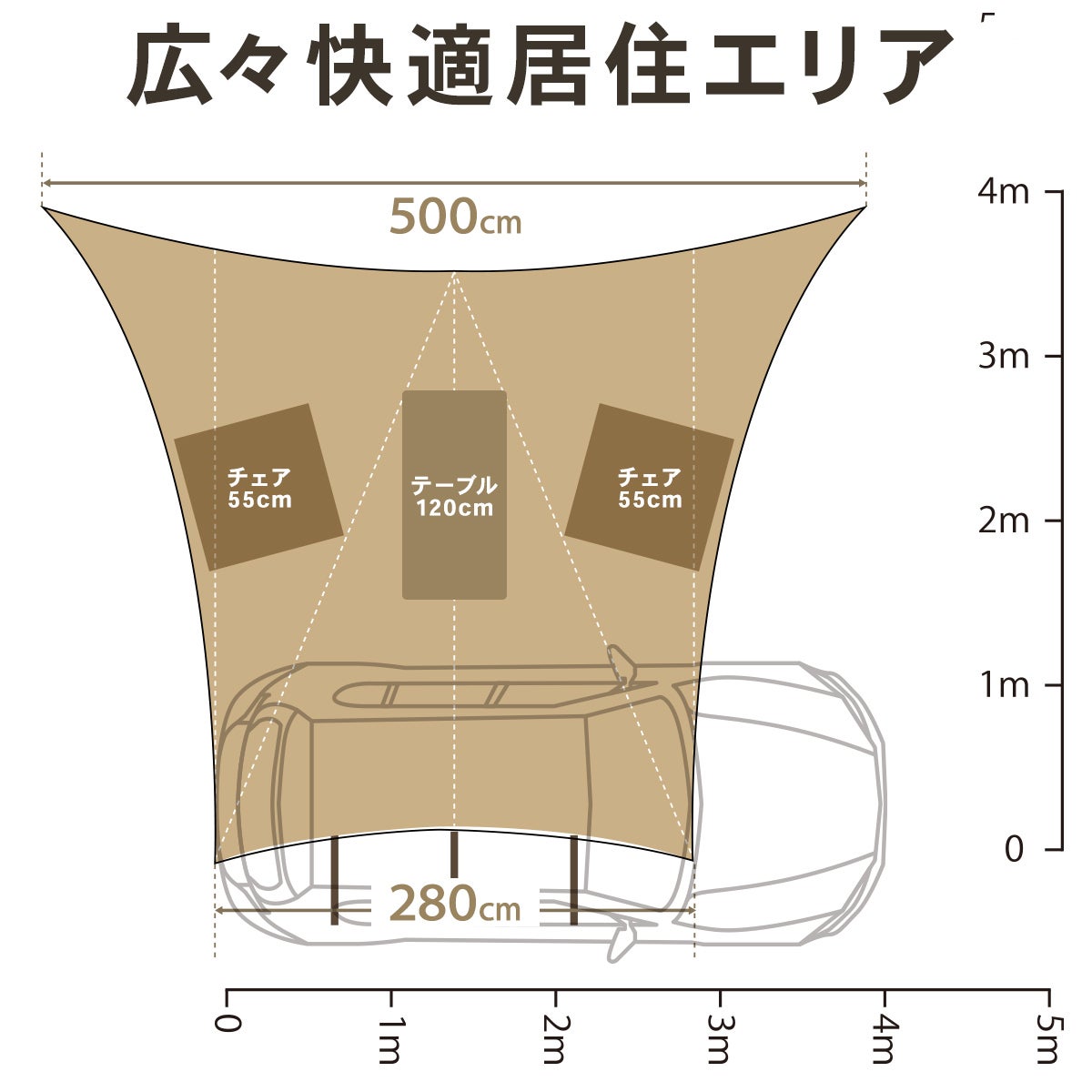 カーサイドタープ 遮熱 遮光 日陰 日よけ 耐水 ワンタッチ固定 QC