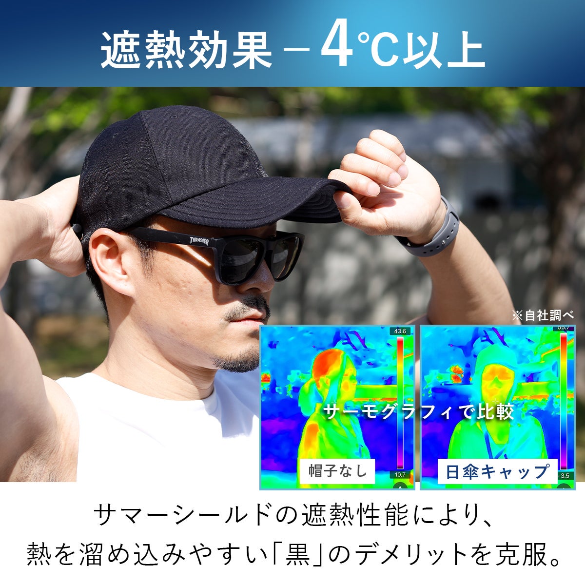 ☆大好評につき再入荷☆サマーシールド 遮光日傘キャップ 帽子