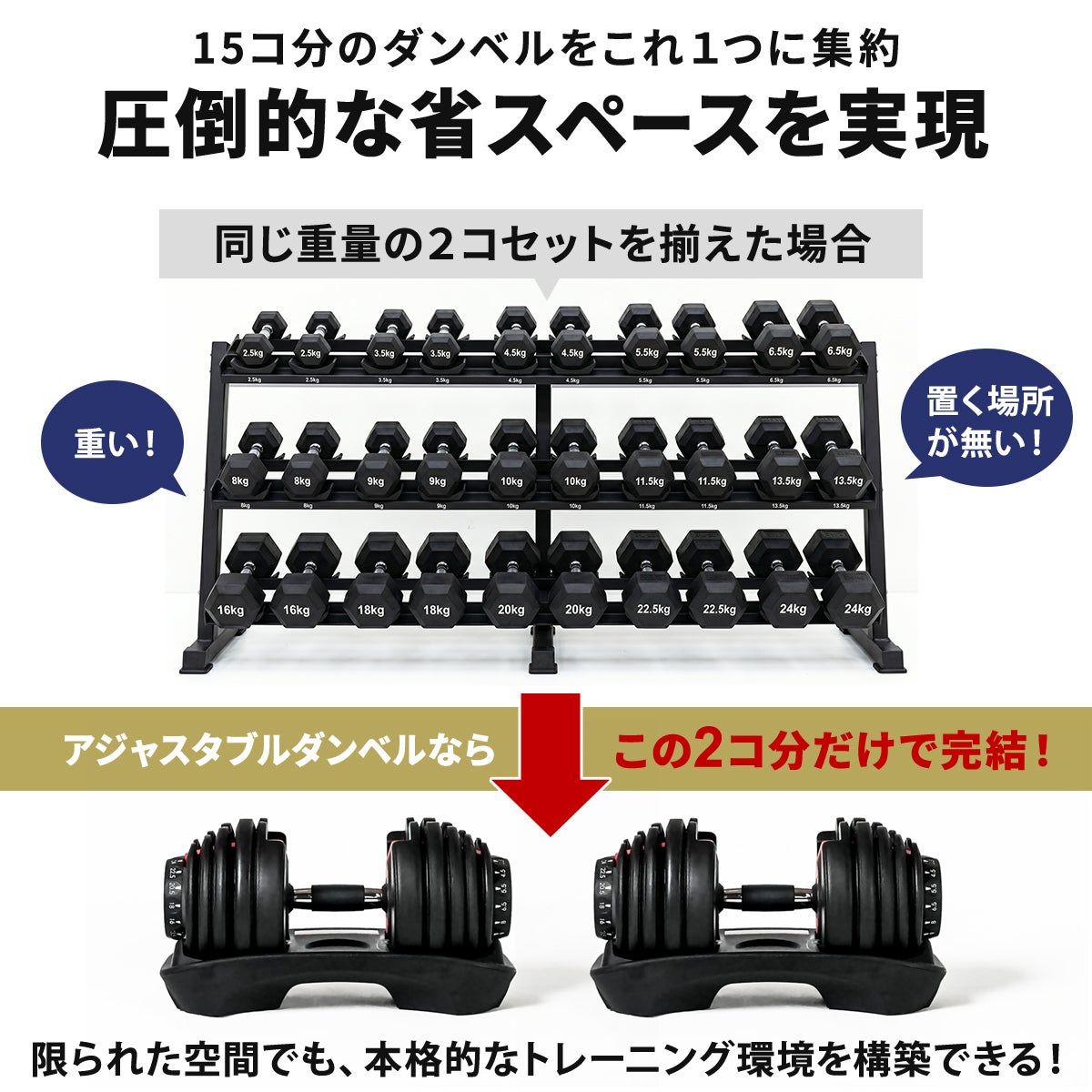 アジャスタブルダンベル 2点セット | YOCABITO スポーツ＆レジャー専門店