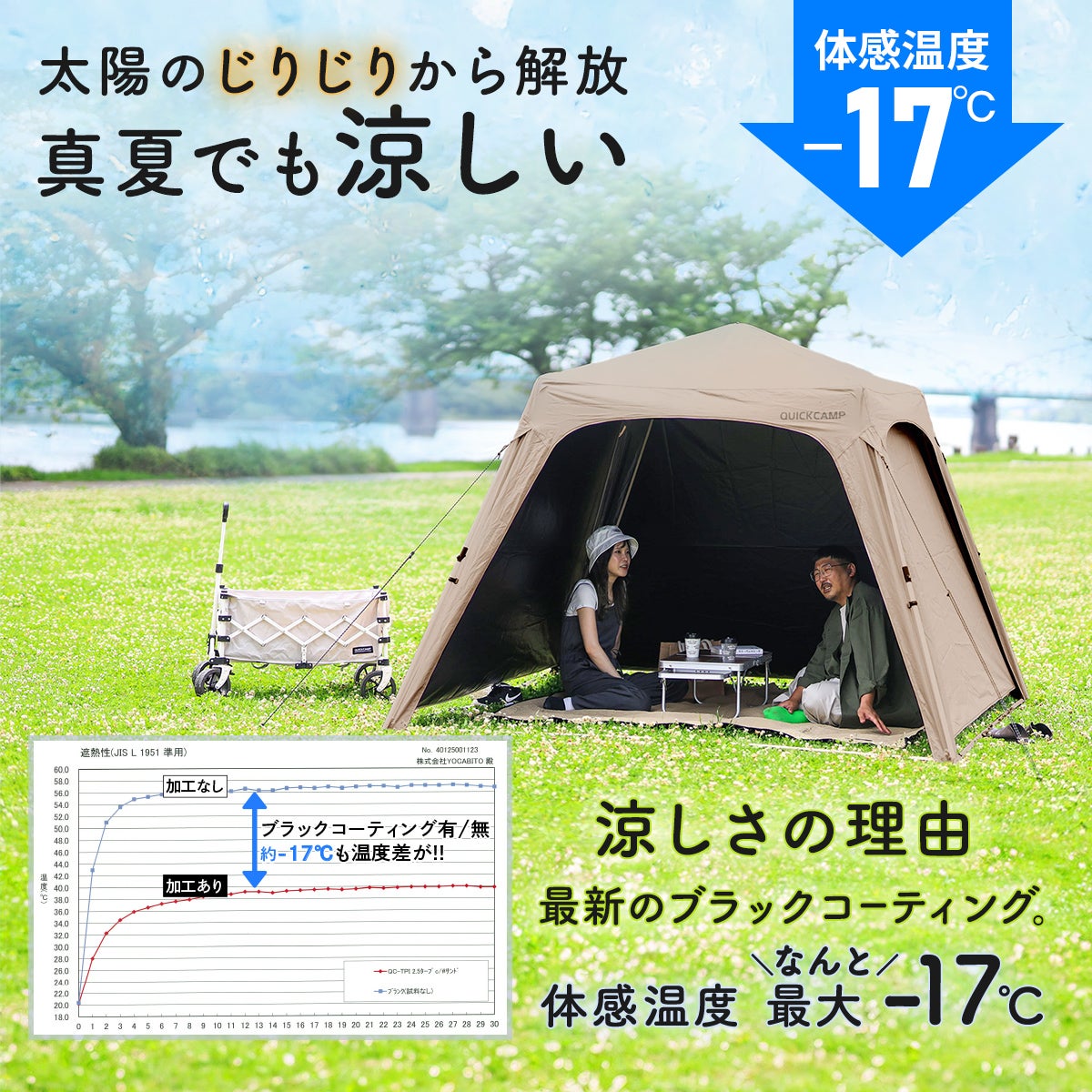 訳あり] ワンタッチタープ 2.5m フラップ付き グレー QC-TP250-T GY