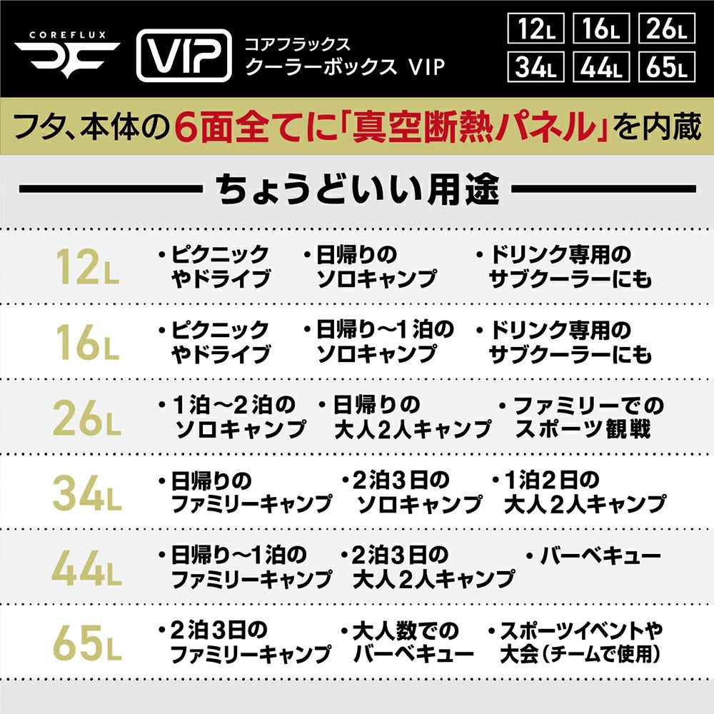 クーラーボックス VIP スレートグレー CFV-65G | YOCABITO スポーツ