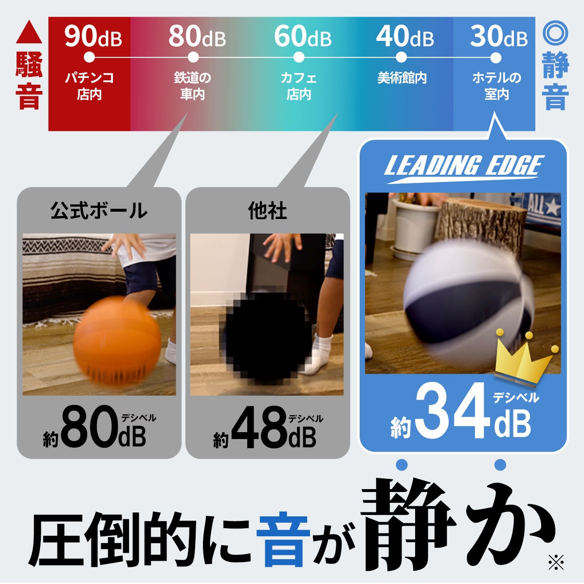 家練球「極」 静音バスケットボールPRO | YOCABITO スポーツ＆レジャー
