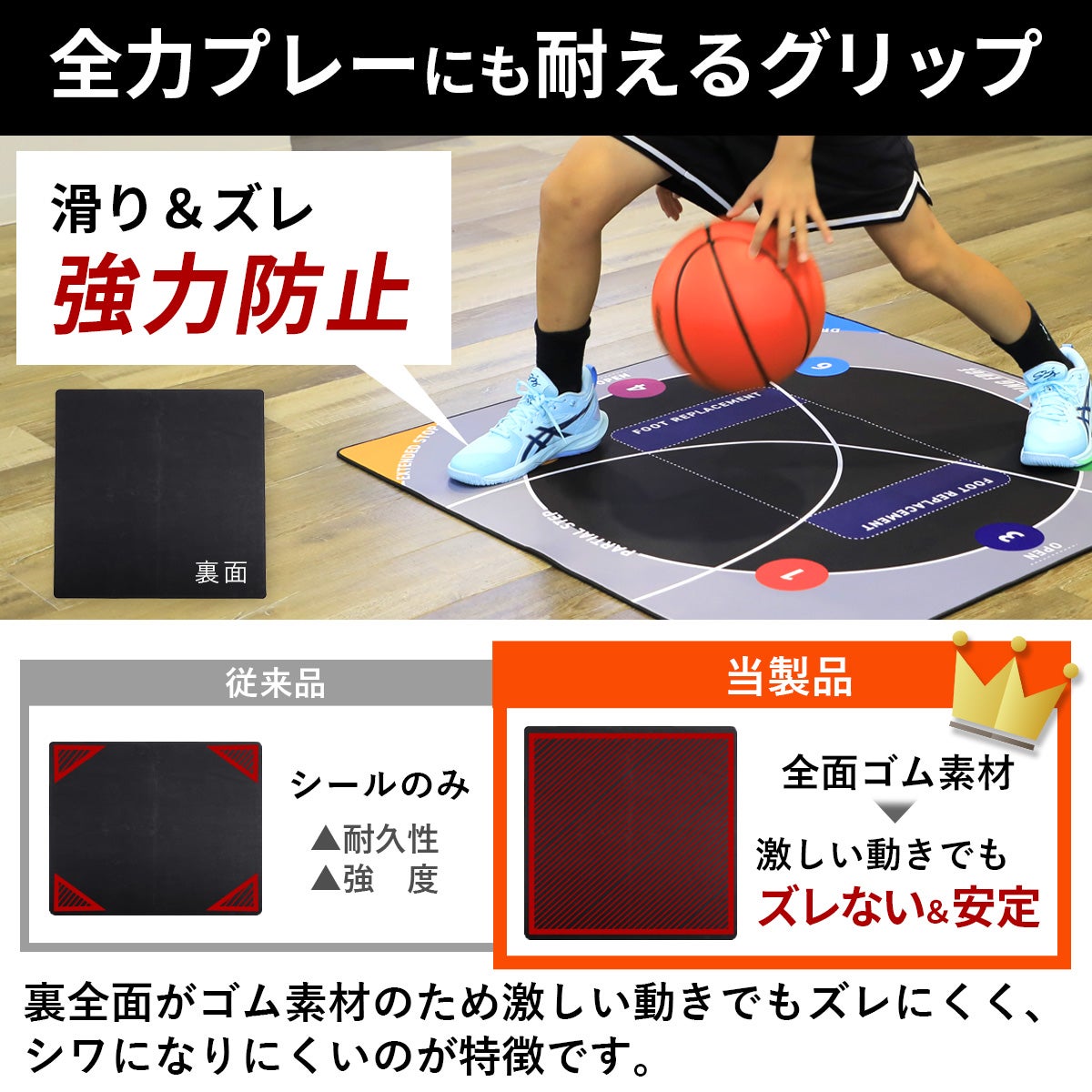 ドリブル・フットワークマット_バスケ用 BASKETBALL DRIBBLE AND