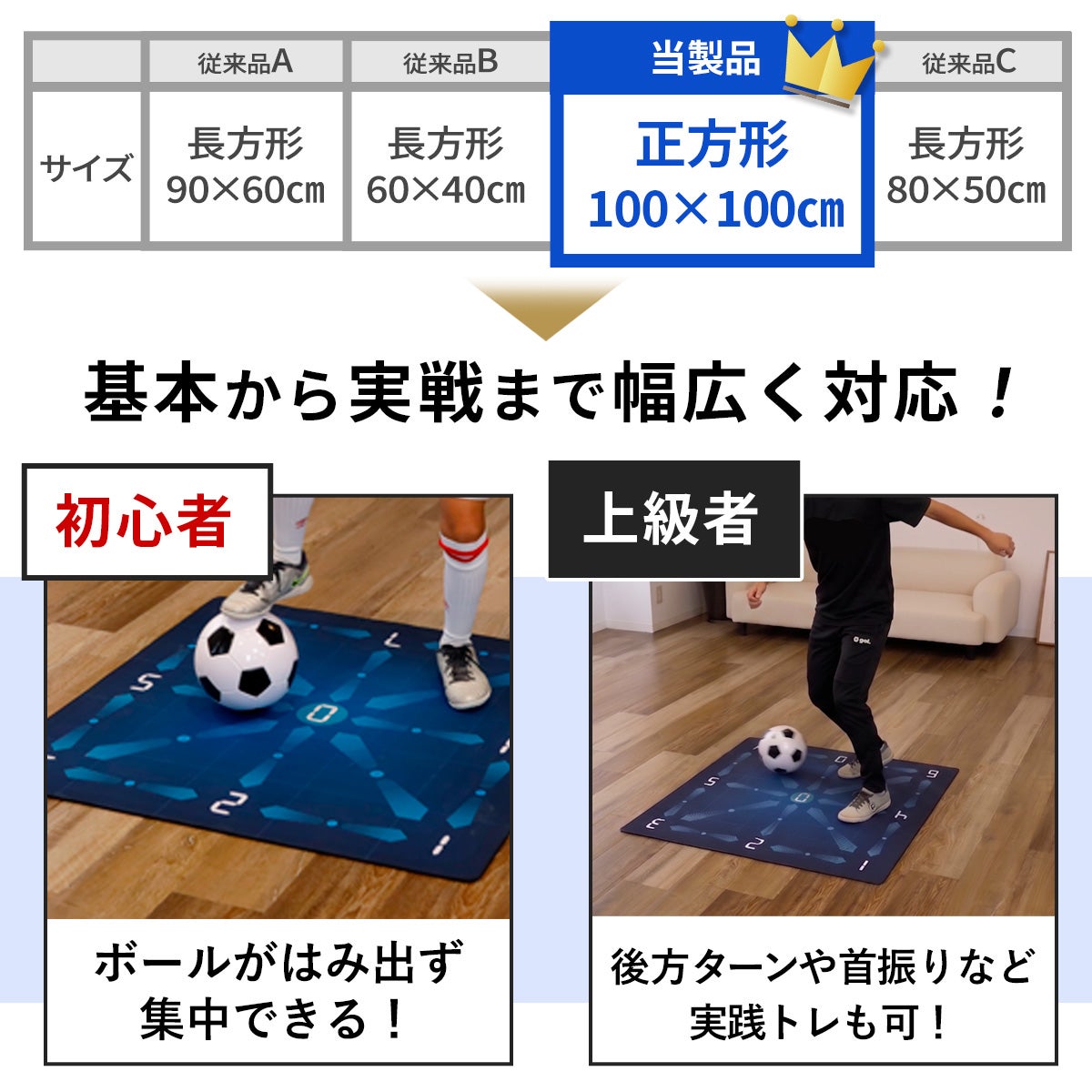 ドリブル・フットワークマット_サッカー用 FUTSAL DRIBBLE AND