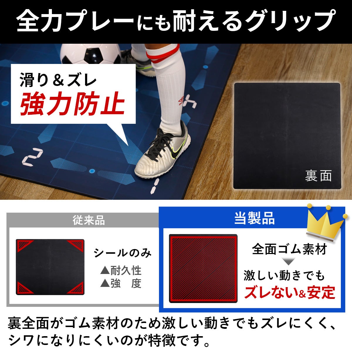 ドリブル・フットワークマット_サッカー用 FUTSAL DRIBBLE AND